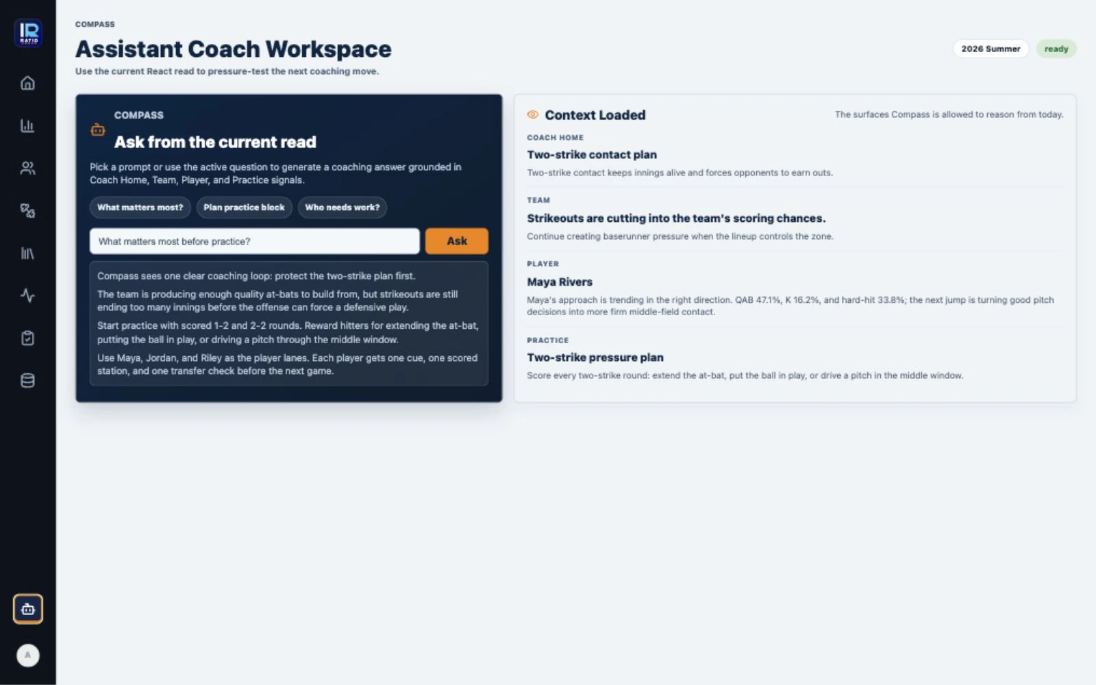 RATIO Coach Compass assistant workspace with contextual prompts