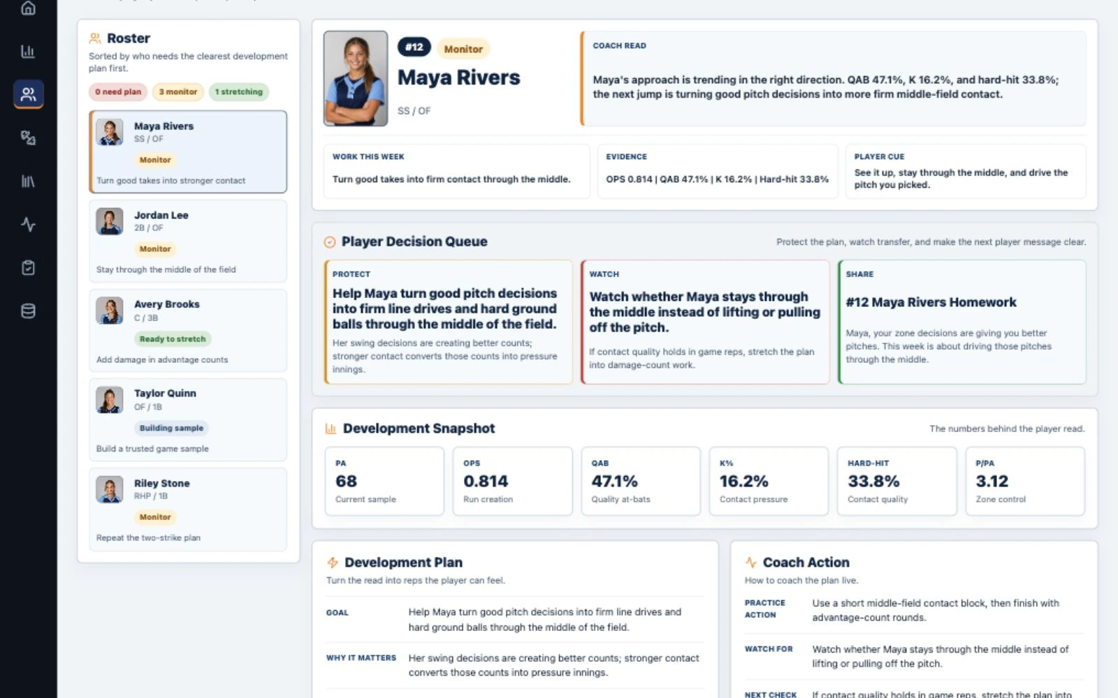 RATIO Coach player development profile with focus areas and homework